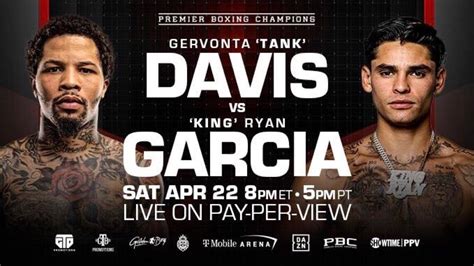 what time is ryan garcia vs tank|What time is the Gervonta Davis vs. Ryan Garcia fight tonight